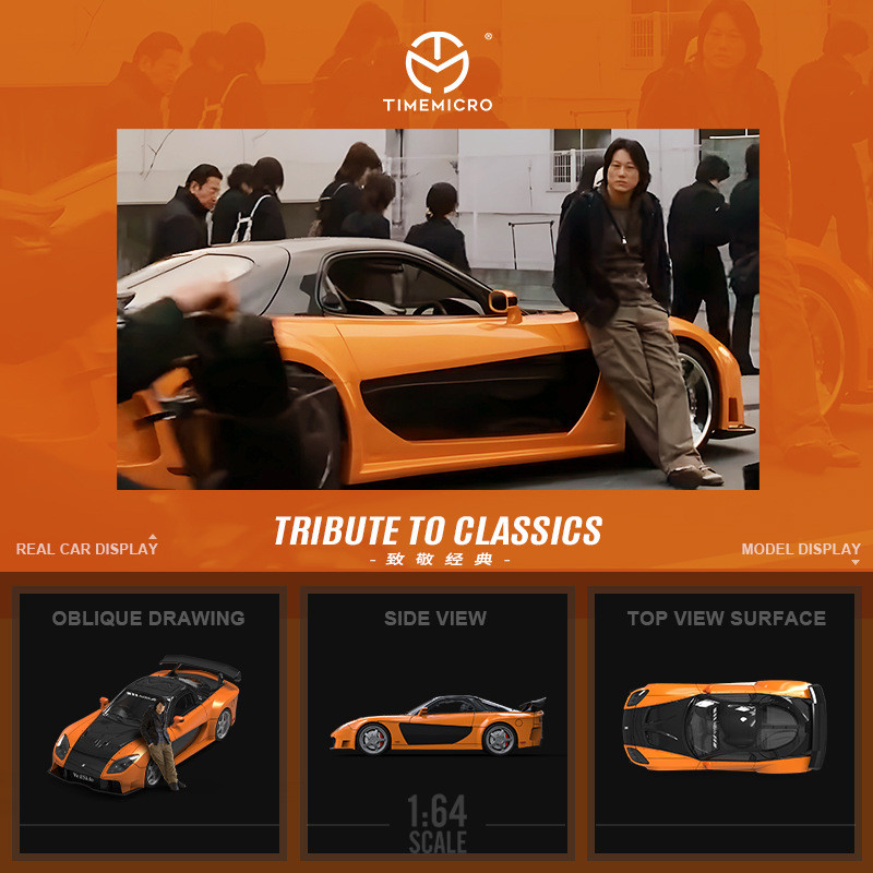 TimeMicro-TM 1/64 Fast and Fur - Novelty Gifts avis et prix